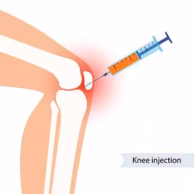 Illustration of a knee receiving an injection, with a syringe inserted into the joint area, and a label reading "Knee injection.